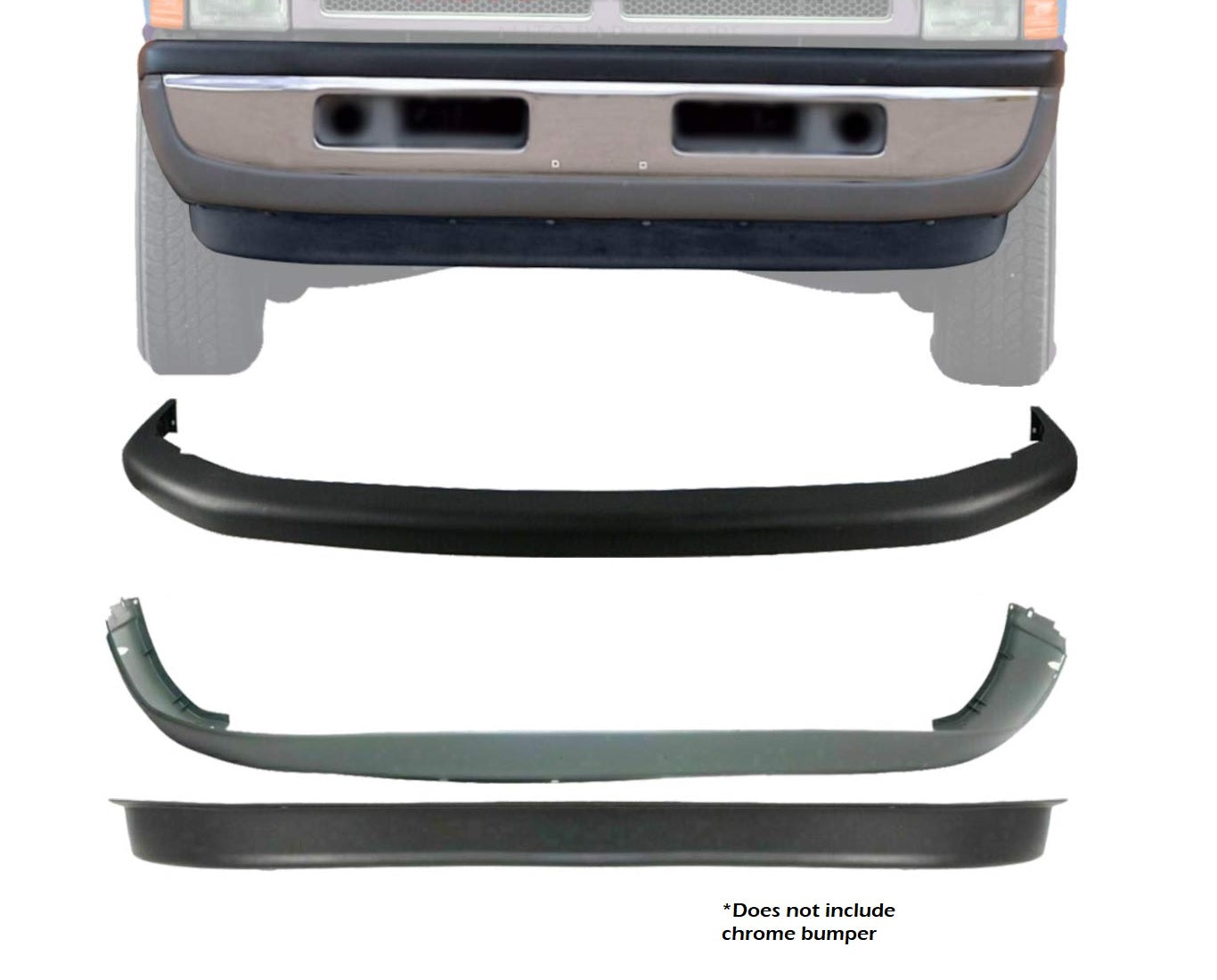Dodge RAM 1994 - 2001 1500 2500 3500 Front Bumper Plastics
